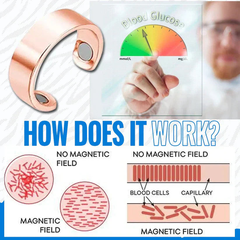 Sugar Control Magnetic Ring | Buy 1 Get 1 Free | Buy 2 Get 2 Free |
