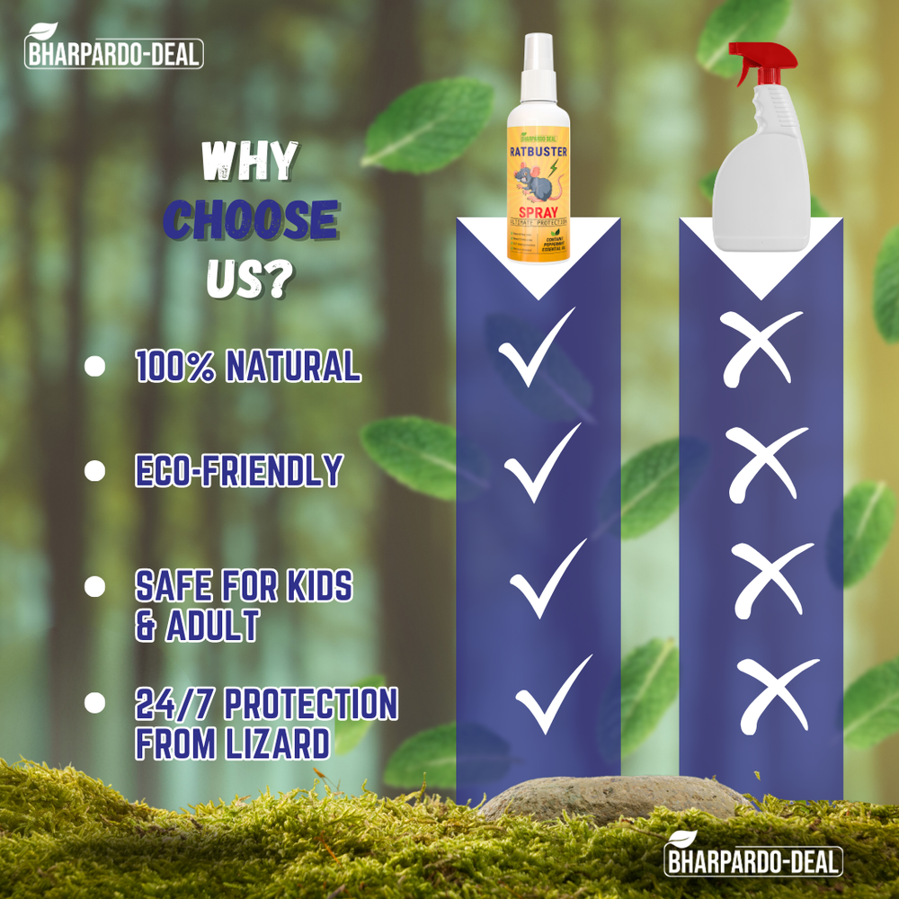 Ratbuster Spray - Your Defense Against Rat Infestations - Pack Of 3
